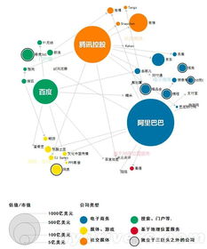 移動(dòng)互聯(lián)網(wǎng)大數(shù)據(jù)時(shí)代，網(wǎng)絡(luò)技術(shù)服務(wù)如何應(yīng)對(duì)挑戰(zhàn)與機(jī)遇
