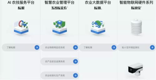 植物如何聯(lián)網(wǎng)？從Wi-Fi控制捕蠅草說(shuō)起